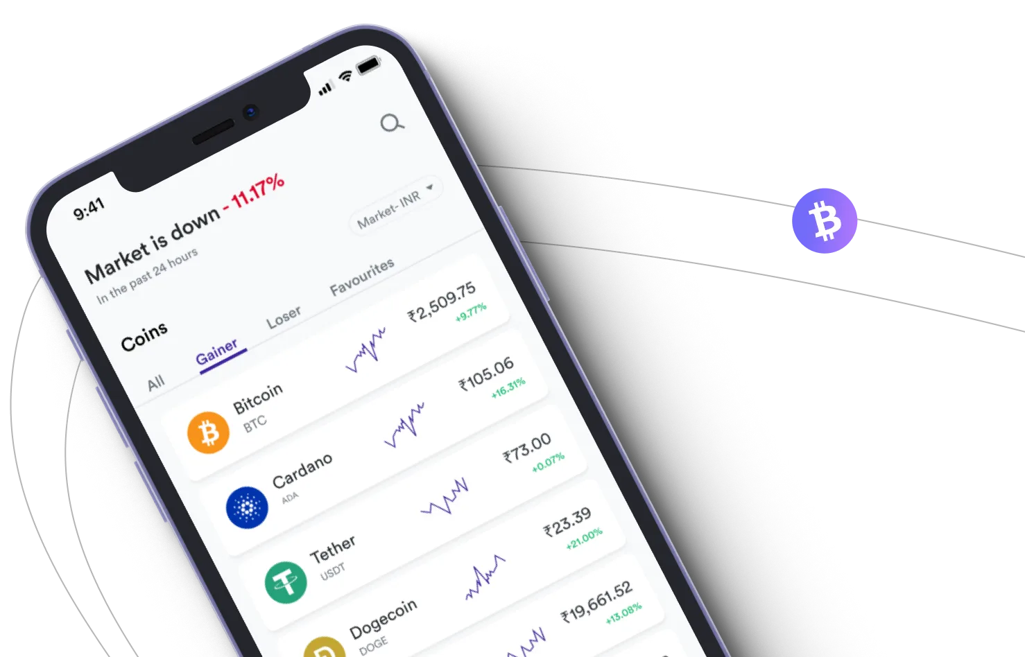 Immediate +8 Evista - Take advantage of the cryptocurrency markets and earn with Immediate +8 Evista