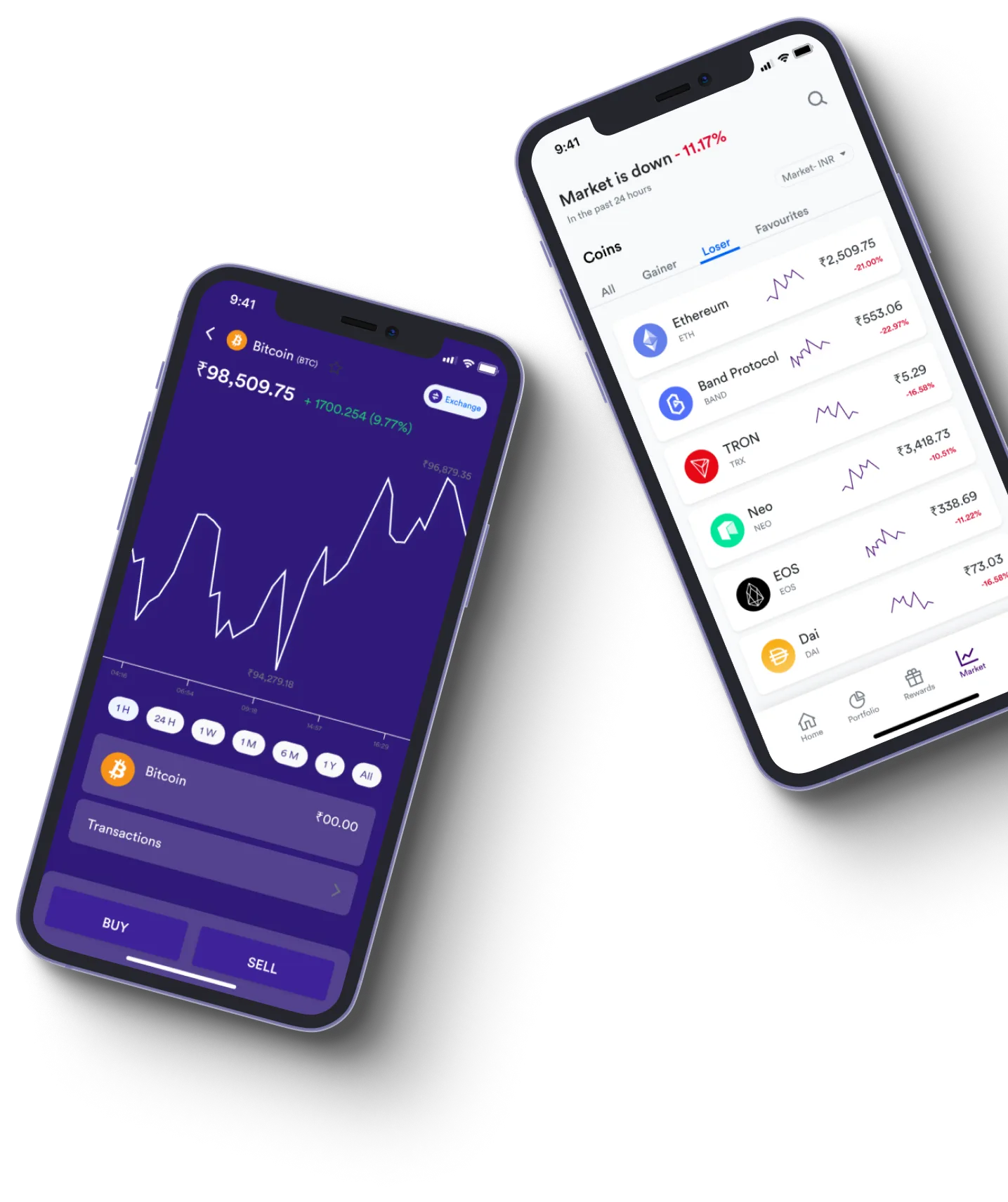 Immediate +8 Evista - What exactly is online trading?